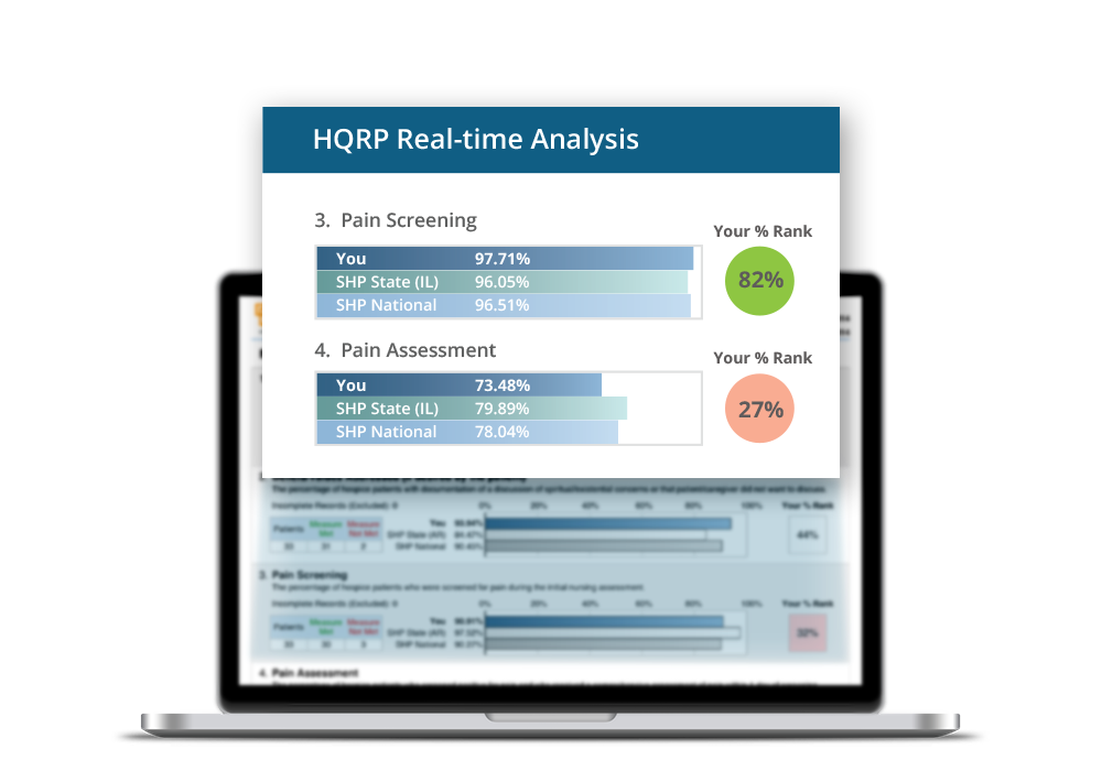 Real-Time HQRP Analysis Report