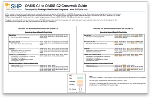 OASIS-C1 to OASIS-C2 crosswalk
