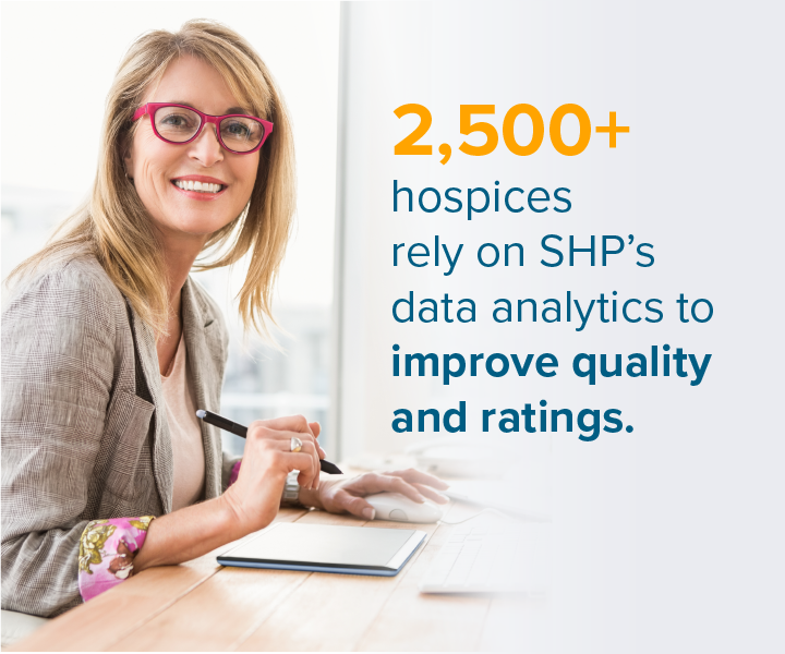 5,000+ Home Health Agencies use SHP to improve quality and ratings