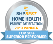 SHP Best 2019 HHCAHPS 20 Percent