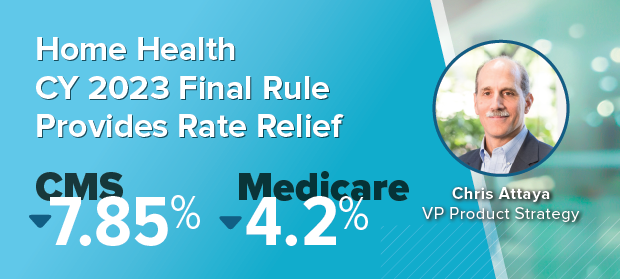 Home Health CY 2023 Final Rule Provides Rate Relief