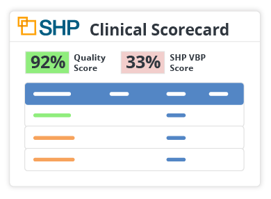 Clinical Scorecard