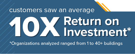 3x Return on Investment